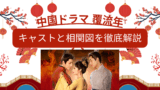 White and Red Illustrative Traveling to China Presentation
