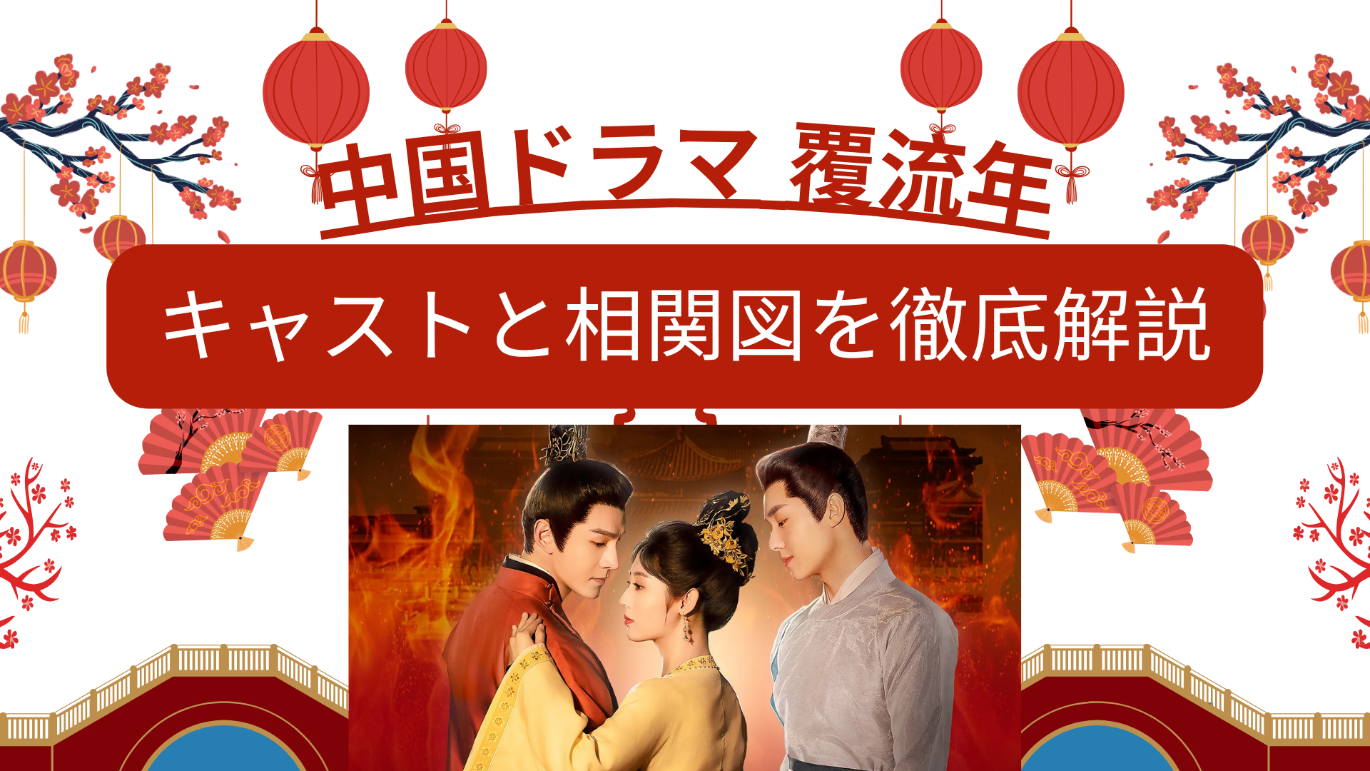 White and Red Illustrative Traveling to China Presentation