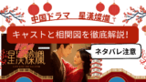 White and Red Illustrative Traveling to China Presentation