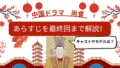 White and Red Illustrative Traveling to China Presentation 3