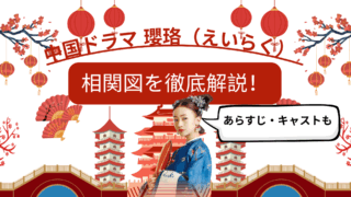 White and Red Illustrative Traveling to China Presentation 4