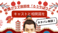 White and Red Illustrative Traveling to China Presentation 6
