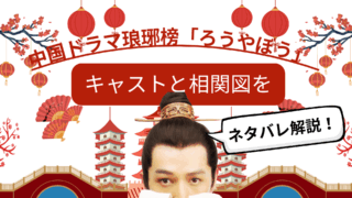 White and Red Illustrative Traveling to China Presentation 6