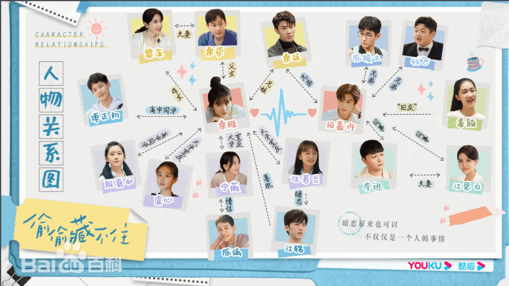 「ひそかな恋模様は曇りのち晴れ」あらすじと感想画像