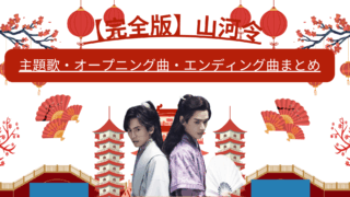 White and Red Illustrative Traveling to China Presentation 7
