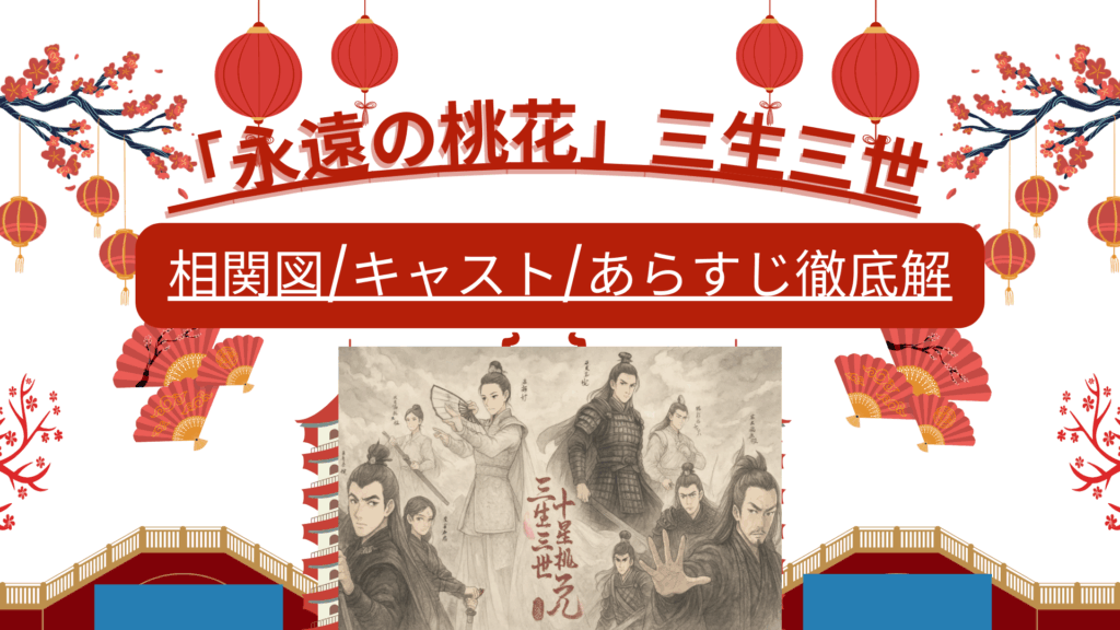 White and Red Illustrative Traveling to China Presentation 6