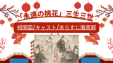 White and Red Illustrative Traveling to China Presentation 6