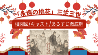White and Red Illustrative Traveling to China Presentation 6