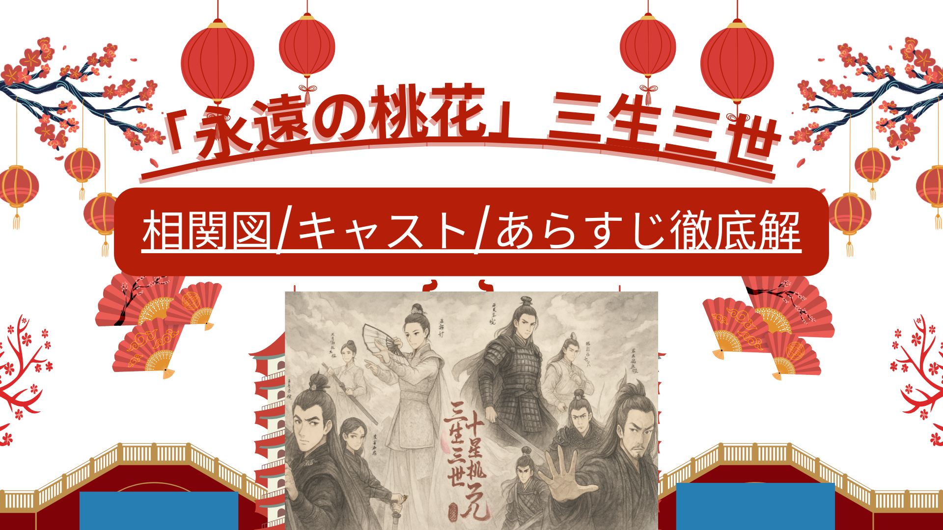 White and Red Illustrative Traveling to China Presentation 6