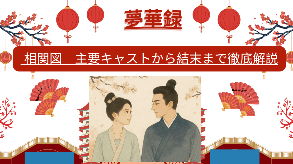 White and Red Illustrative Traveling to China Presentation 3