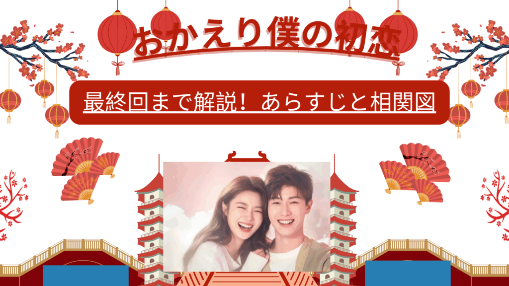 White and Red Illustrative Traveling to China Presentation 7