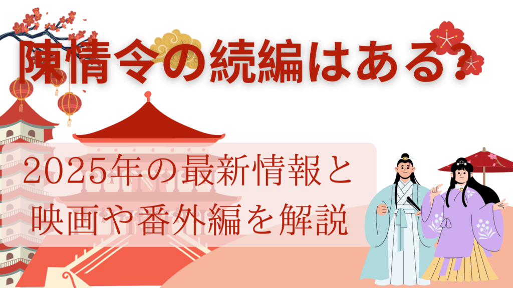 White and Red Illustrative Traveling to China Presentation 1 1