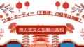 White and Red Illustrative Traveling to China Presentation 15 1