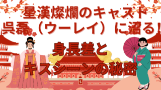 White and Red Illustrative Traveling to China Presentation 3