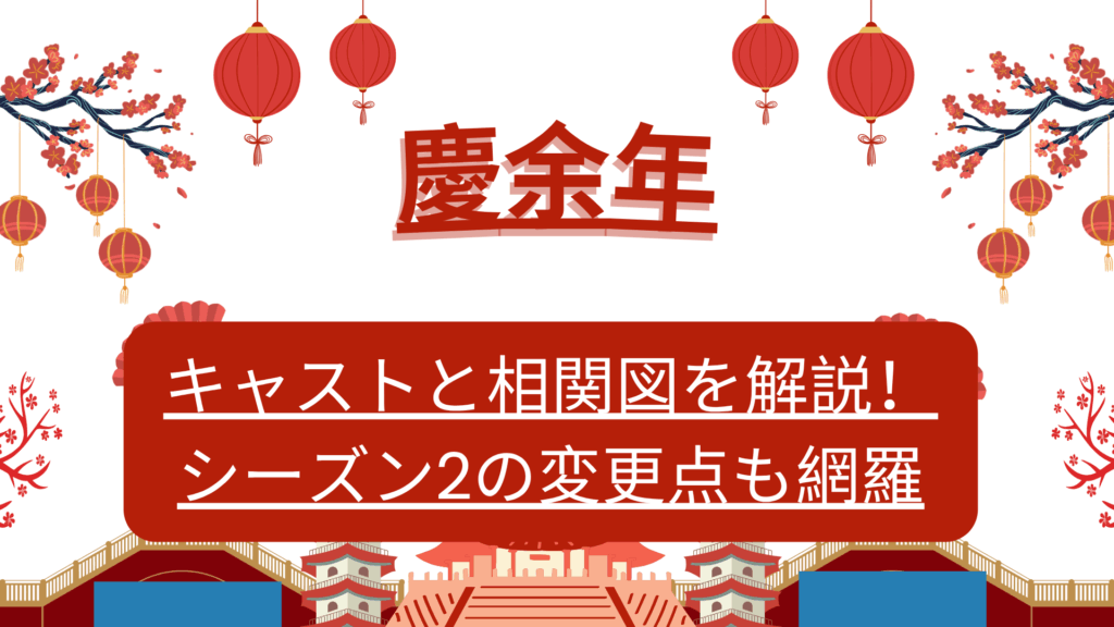 White and Red Illustrative Traveling to China Presentation 7