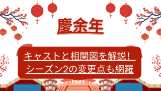 White and Red Illustrative Traveling to China Presentation 7