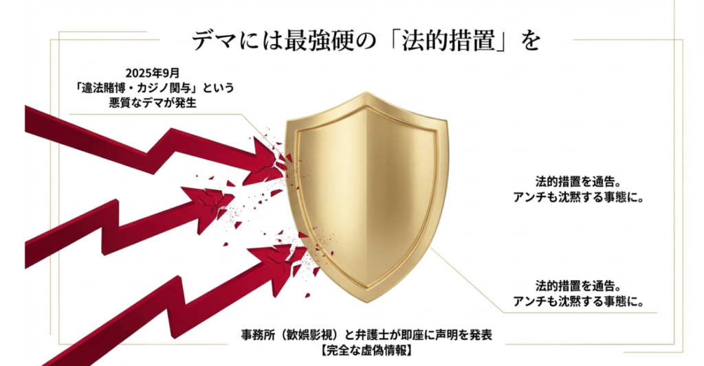 違法賭博デマへの法的措置