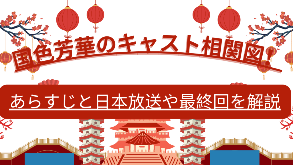 White and Red Illustrative Traveling to China Presentation 1