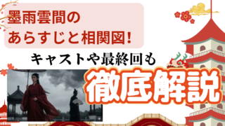 White and Red Illustrative Traveling to China Presentation 1 2