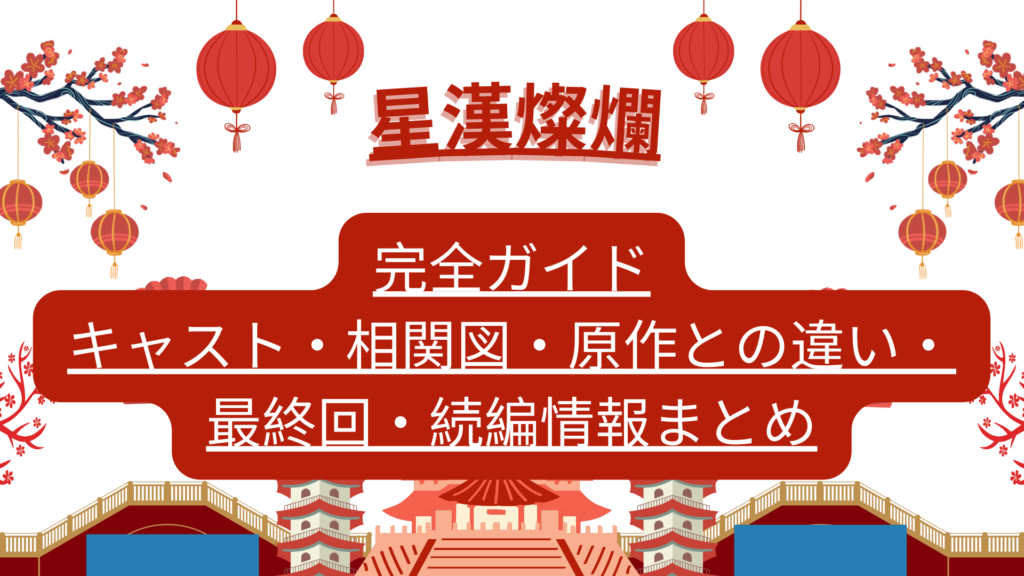 White and Red Illustrative Traveling to China Presentation 2 1