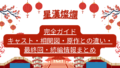 White and Red Illustrative Traveling to China Presentation 2 1