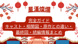 White and Red Illustrative Traveling to China Presentation 2 1