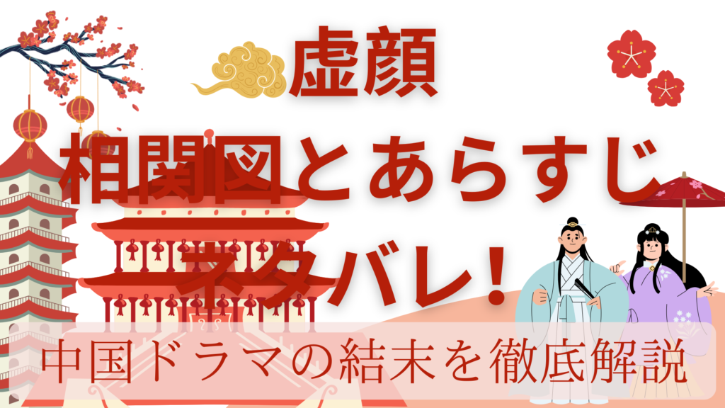 White and Red Illustrative Traveling to China Presentation 4 1