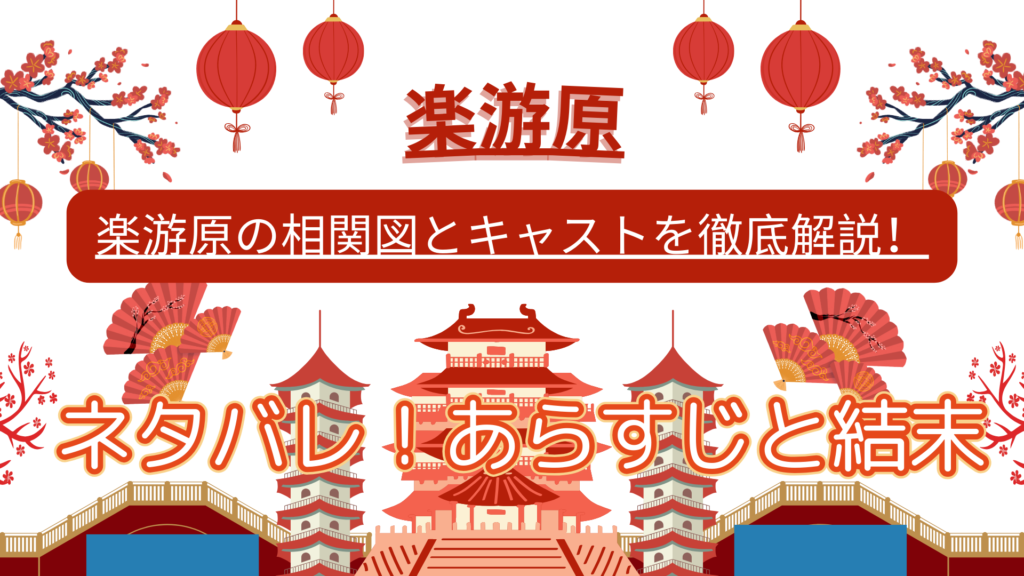 White and Red Illustrative Traveling to China Presentation 1