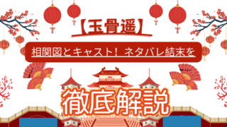 White and Red Illustrative Traveling to China Presentation 2 1