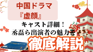 White and Red Illustrative Traveling to China Presentation 3