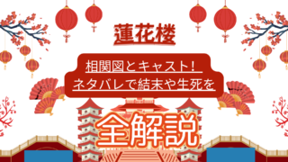 White and Red Illustrative Traveling to China Presentation 4 1