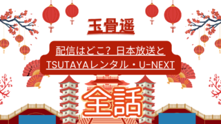 White and Red Illustrative Traveling to China Presentation 5 1