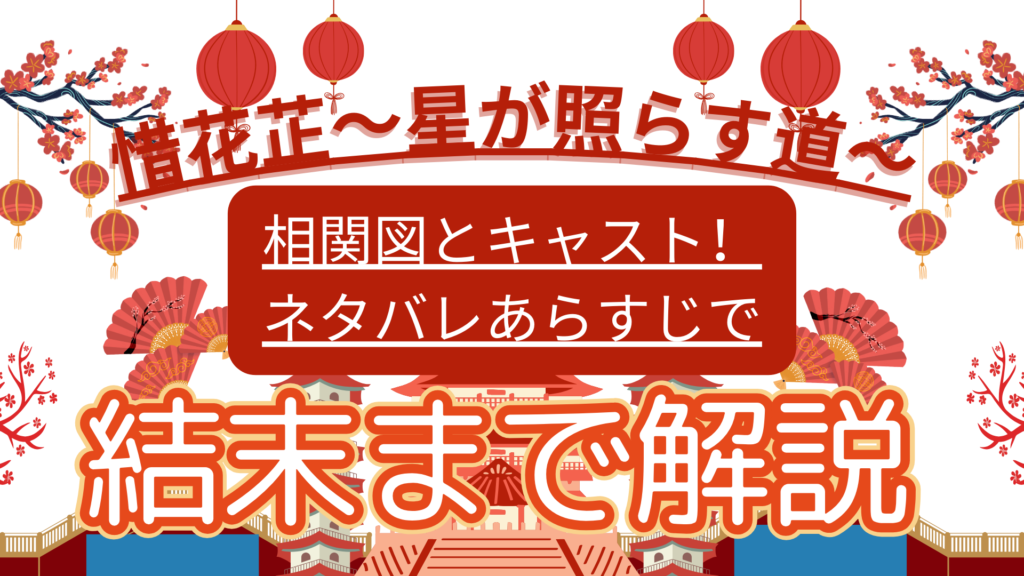 White and Red Illustrative Traveling to China Presentation 9