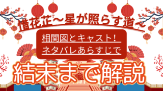 White and Red Illustrative Traveling to China Presentation 9