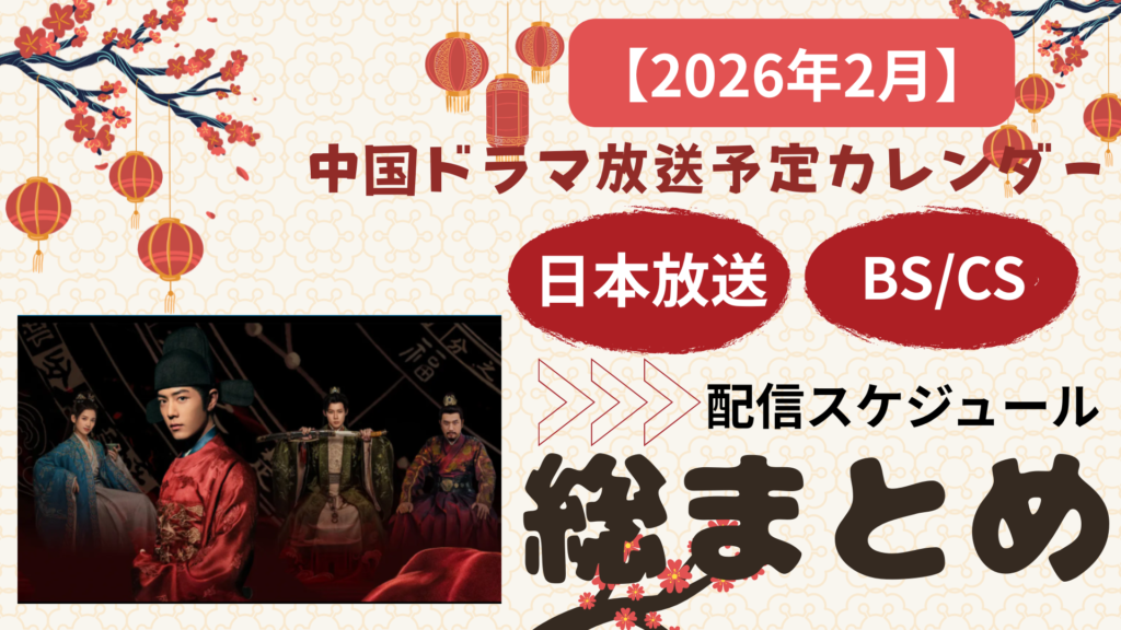 Red and Cream Illustrated Trip to China Presentation 1