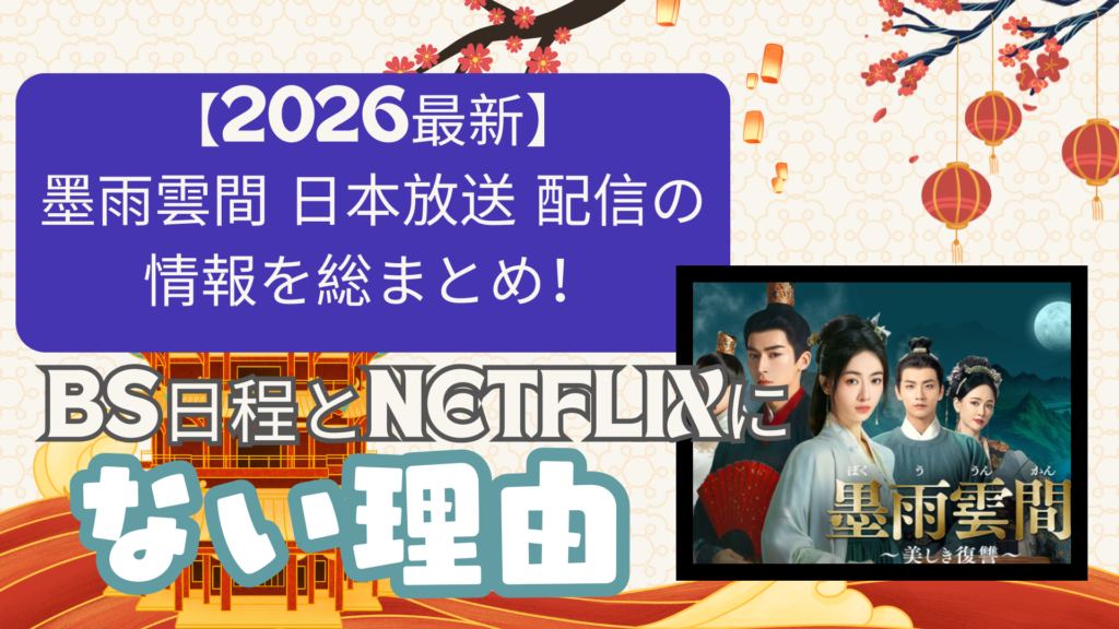 Red and Cream Illustrated Trip to China Presentation 2 1