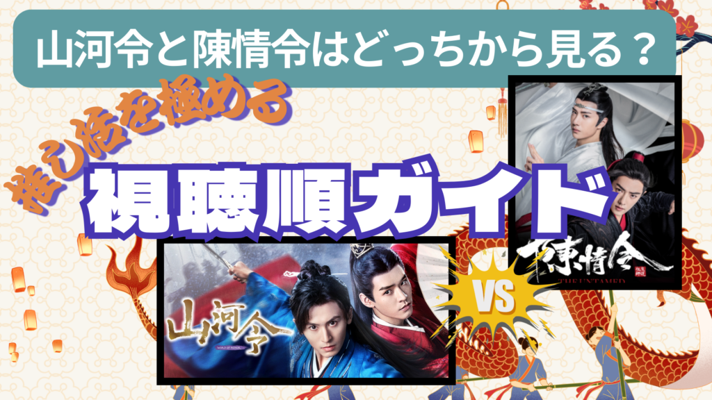 Red and Cream Illustrated Trip to China Presentation 2