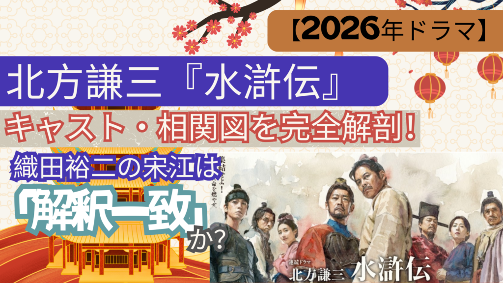 Red and Cream Illustrated Trip to China Presentation 3 1