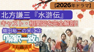 Red and Cream Illustrated Trip to China Presentation 3 1