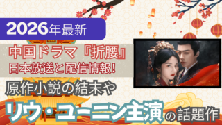 Red and Cream Illustrated Trip to China Presentation 4