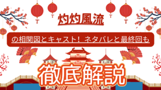 White and Red Illustrative Traveling to China Presentation 2