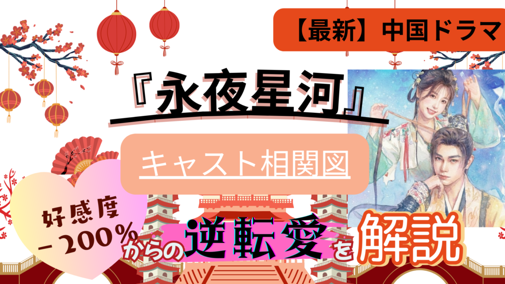 White and Red Illustrative Traveling to China Presentation 6