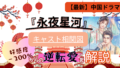 White and Red Illustrative Traveling to China Presentation 6