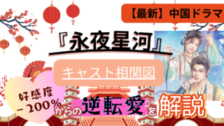 White and Red Illustrative Traveling to China Presentation 6