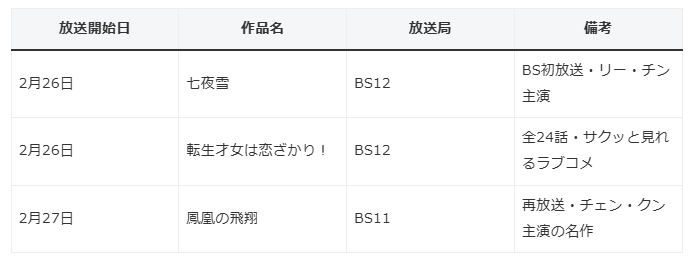 無料で楽しめる2026年２月
BS11やBS12の放送予定