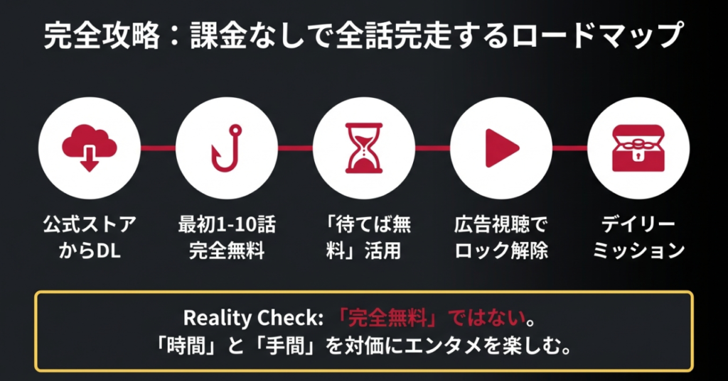 復讐系中国ショートドラマをおすすめ無料アプリで視聴