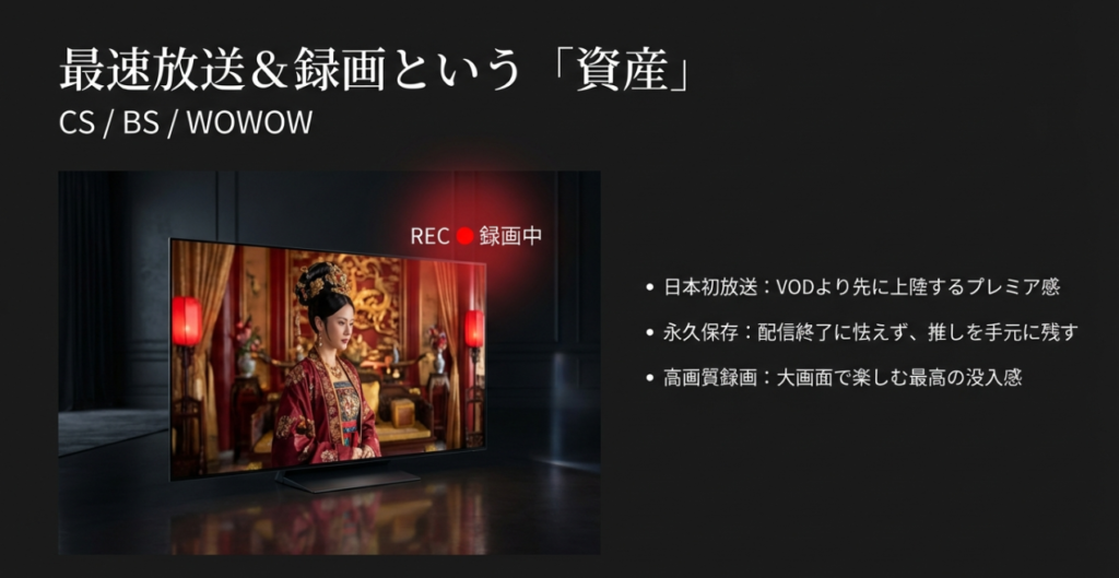 WOWOWオンデマンドで最新作を先取りする