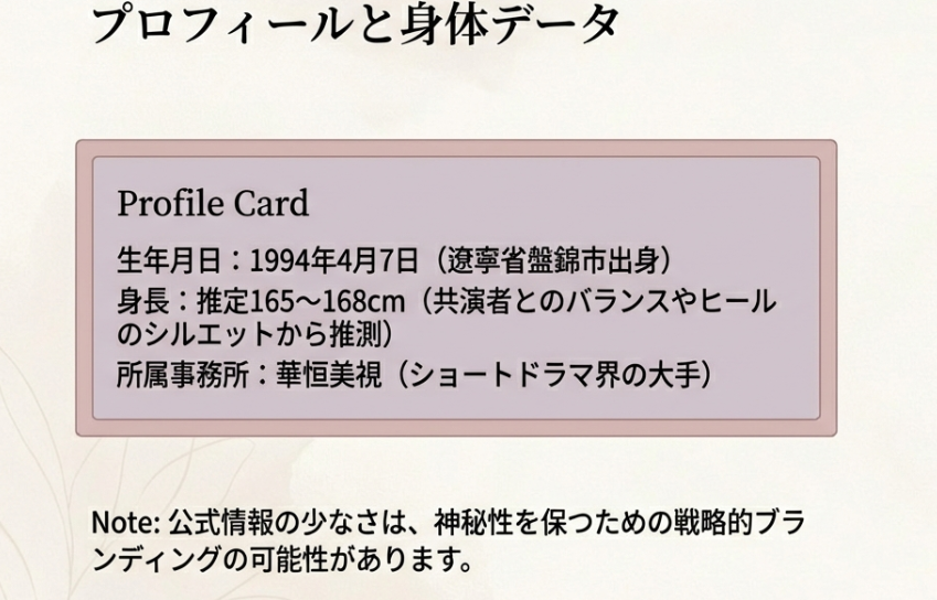 年齢・身長・出身地などの基本情報
