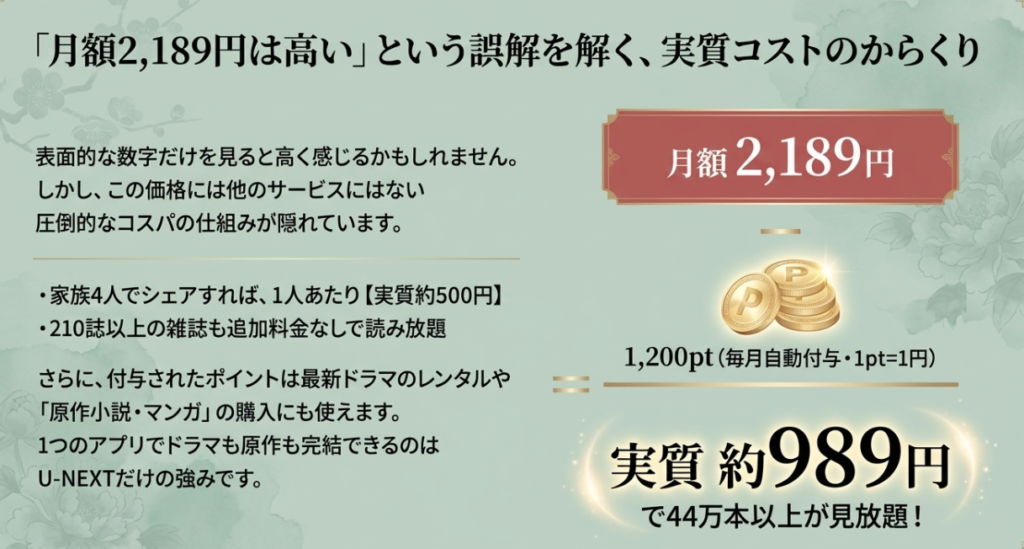 もう都度課金で破産しない！「見放題No.1」の圧倒的コスパ