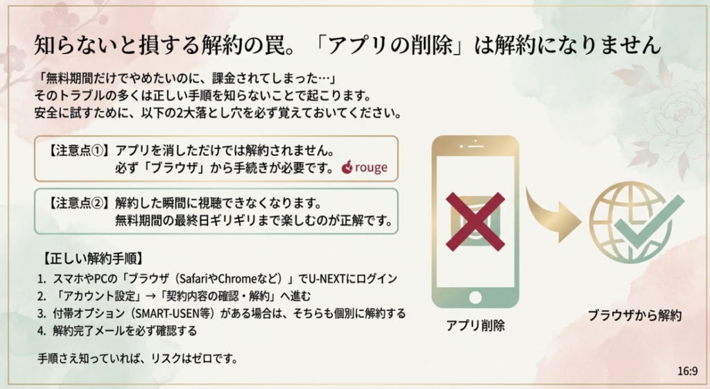 知らないと損する！解約の正しい手順（アプリ削除は絶対NG）